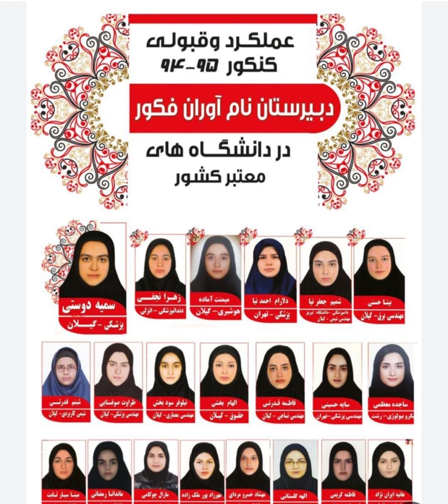 عملکرد قبول کنکور